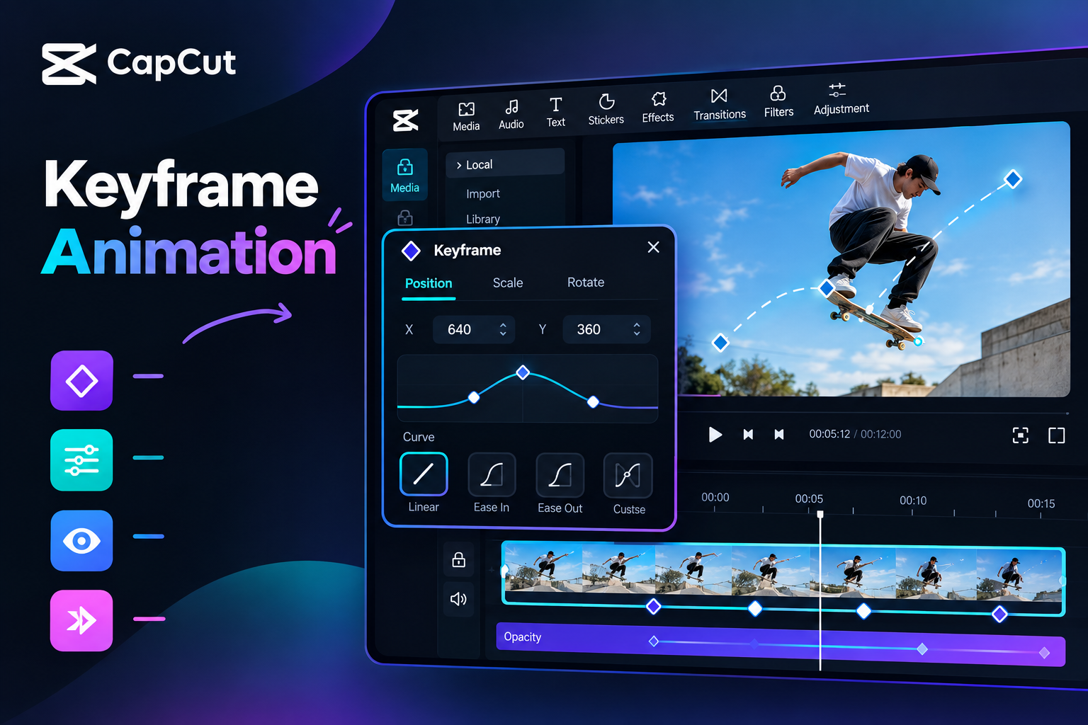 CapCut keyframe animation panel with position, scale and rotation curves on a skateboarding clip